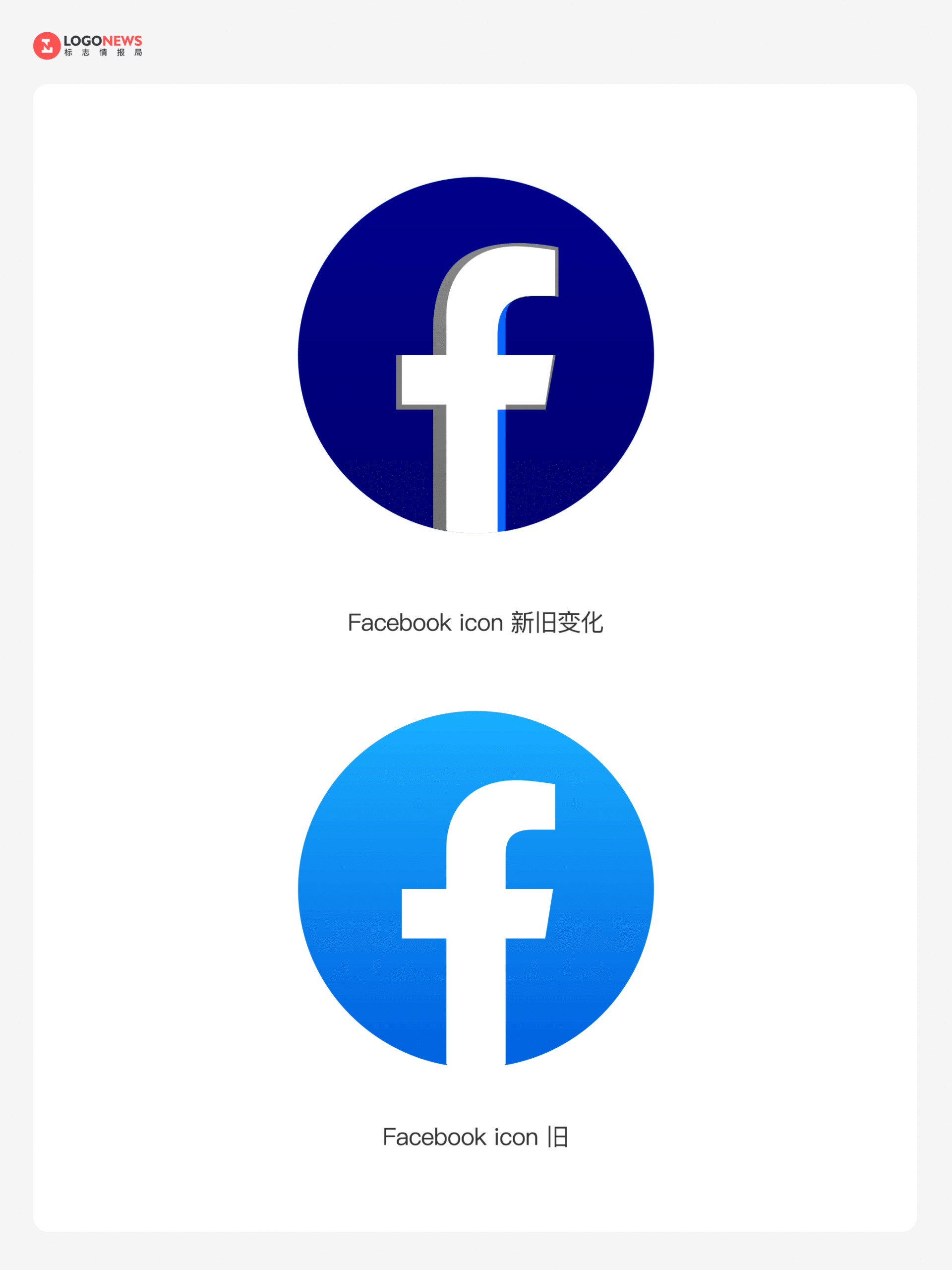 時隔四年，Facebook 再次微調LOGO和字標！ 你是否能分辨出差異？ scaled