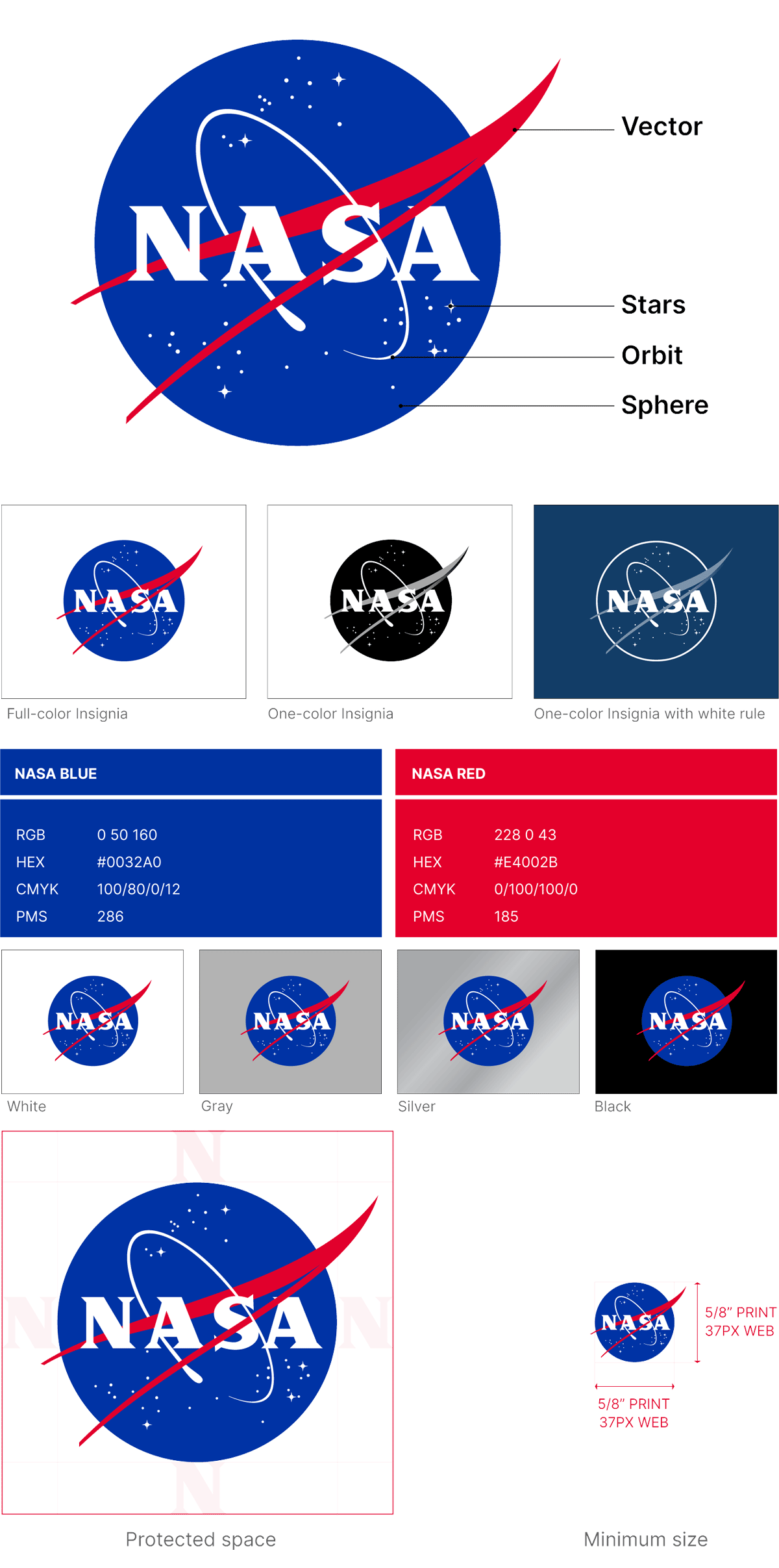 重新修訂，NASA 紅色蠕蟲標誌永久性回歸！ 18