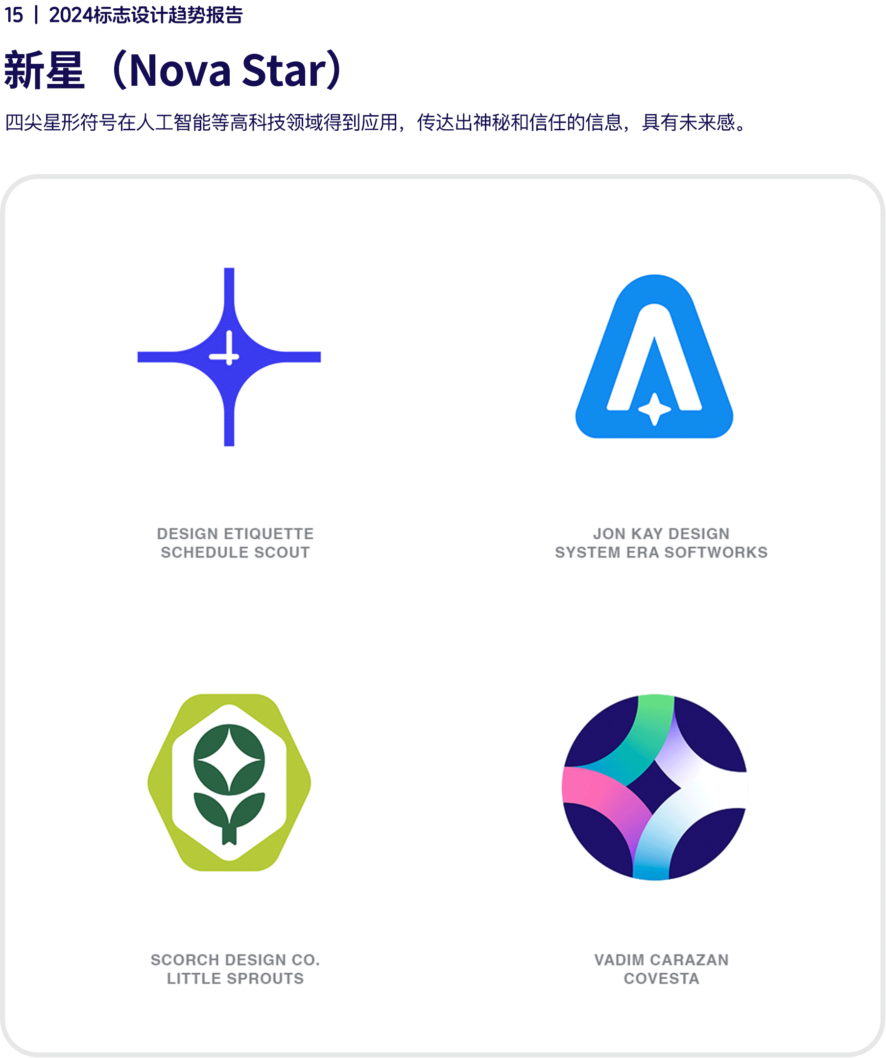 2024年LOGO設計趨勢報告:15種視覺風格重塑品牌識別新方向 | 品牌癮-法博思品牌顧問