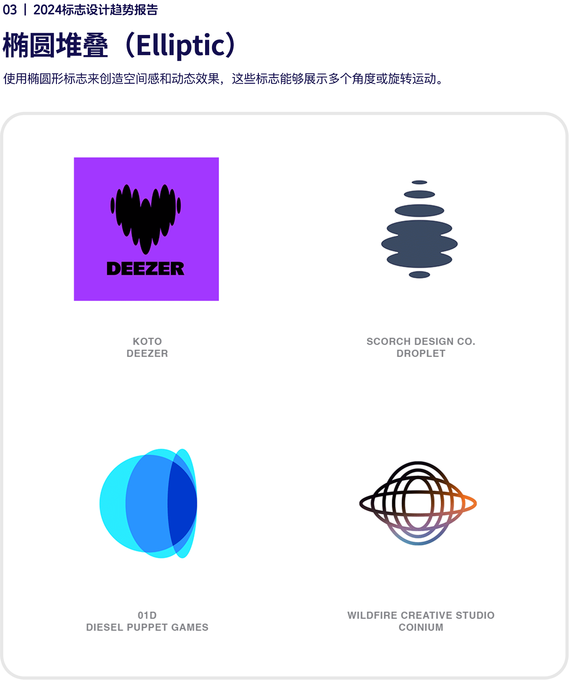 2024年LOGO設計趨勢報告:15種視覺風格重塑品牌識別新方向 | 品牌癮-法博思品牌顧問