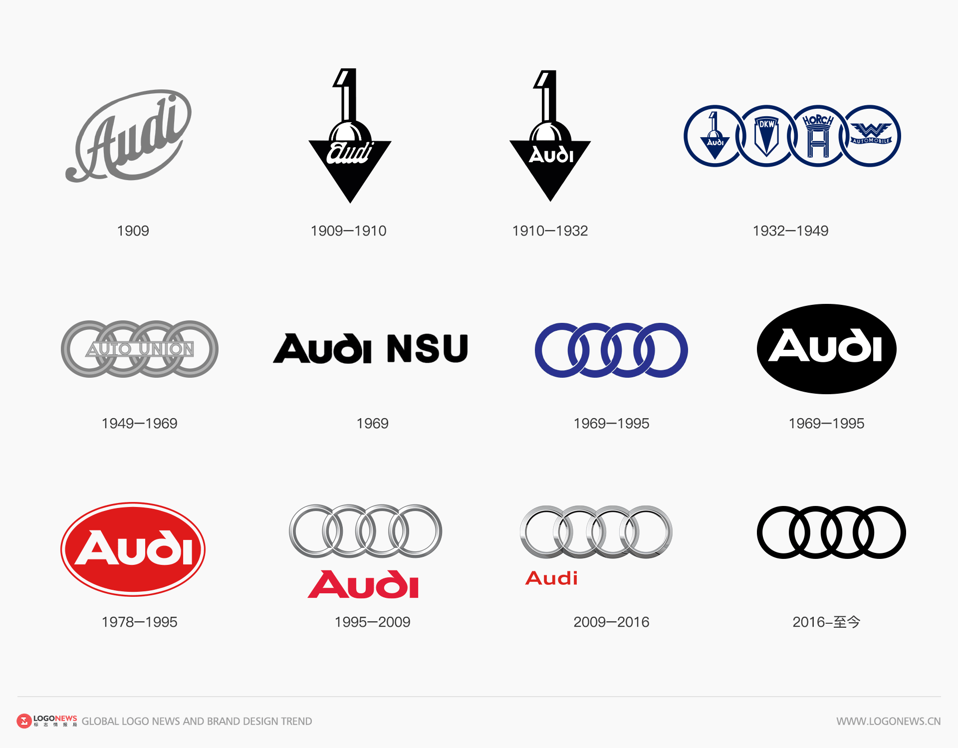 奧迪電動AUDI捨棄四環,汽車品牌LOGO設計的3大策略轉型訊號 29 奧迪在汽車車身上推出扁平化新LOGO 17